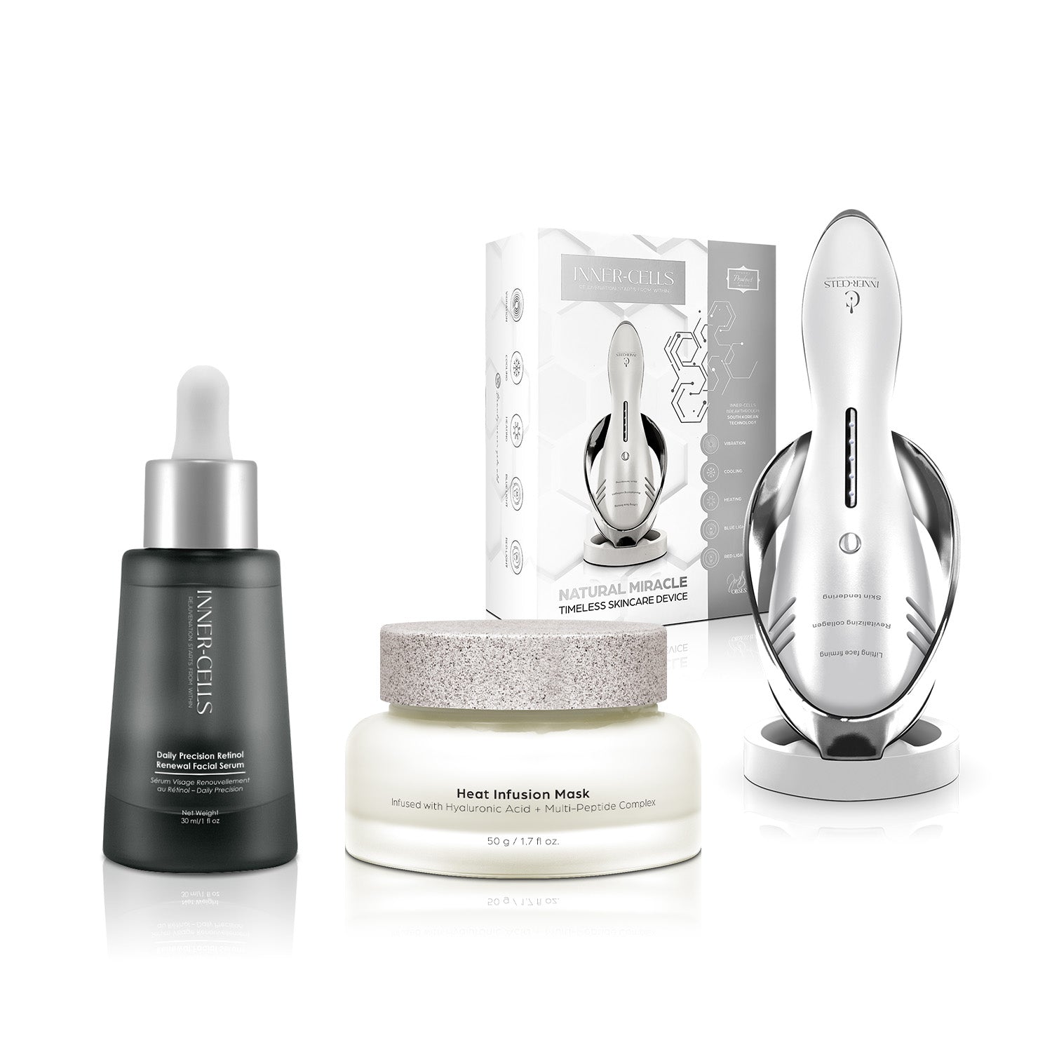 Advanced Lifting & Thermal Renewal System-LED, Retinol, and Peptides Treatment