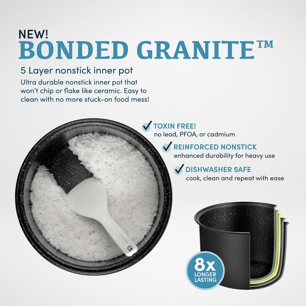 Aroma 160oz Digital Rice & Grain Cooker, Multi-Cooker, 8X Bonded Granite Coating, Silver Refurbished