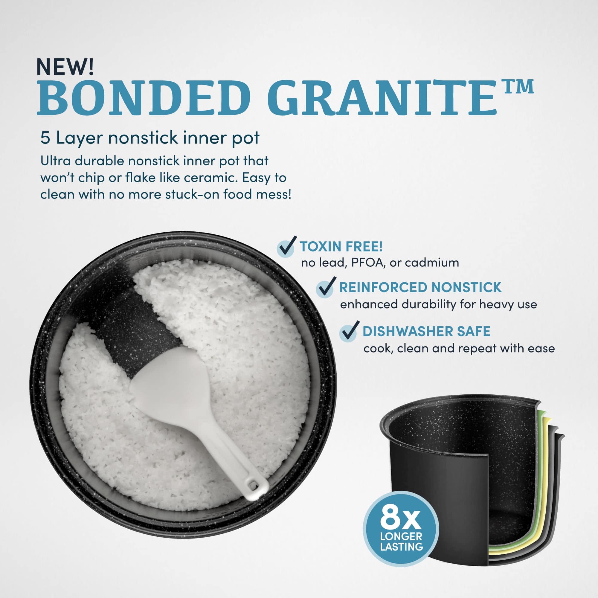 Aroma 160oz Digital Rice & Grain Cooker, Multi-Cooker, 8X Bonded Granite Coating, Silver Refurbished